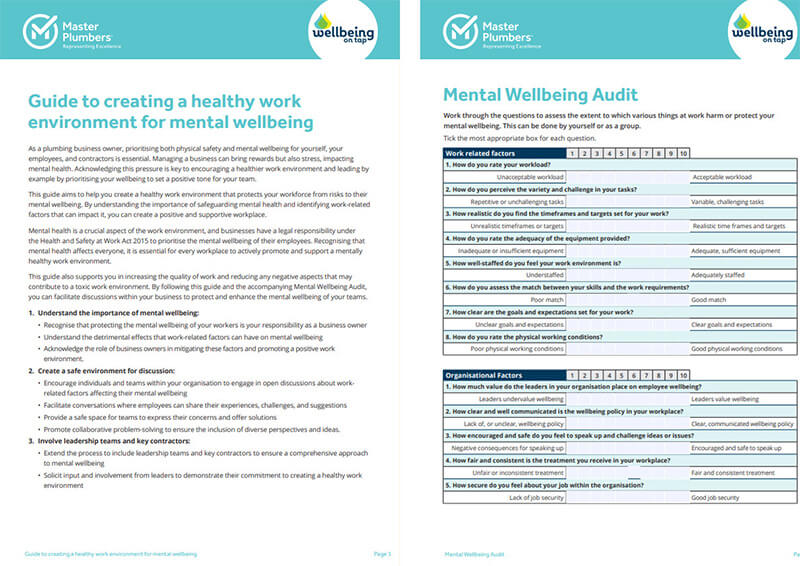 Wellbeing on Tap infographic